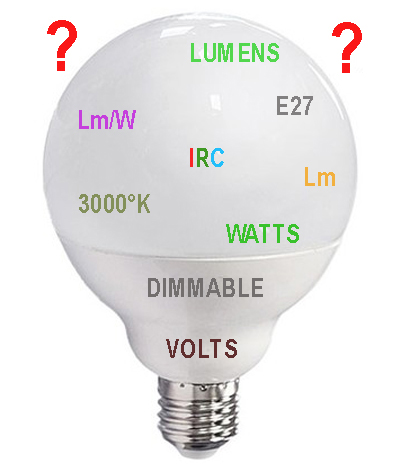 Publiciteit Verzending toernooi Les caractéristiques des lampes LED - Ohm-Easy