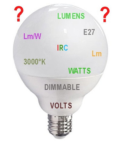 Les caractéristiques des lampes LED - Ohm-Easy